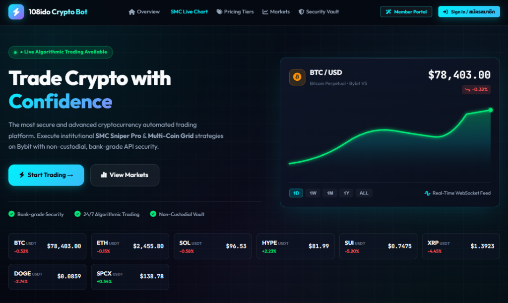108ido Crypto Bot — AI Strategy Builder & Backtest Lab web 1