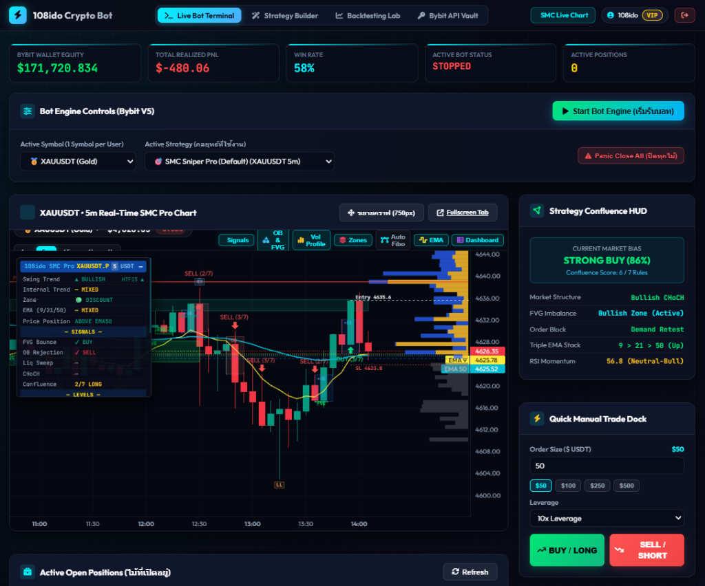 108ido Crypto Bot — AI Strategy Builder & Backtest Lab web 3
